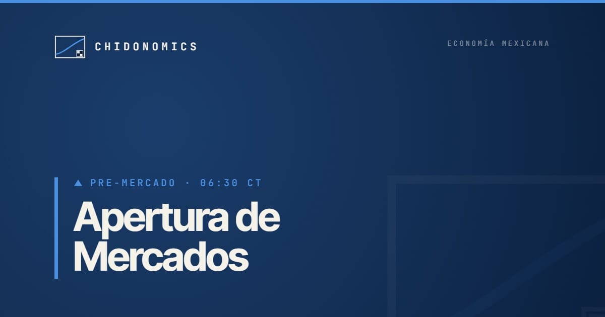 Apertura de Mercados — 12 de junio de 2026