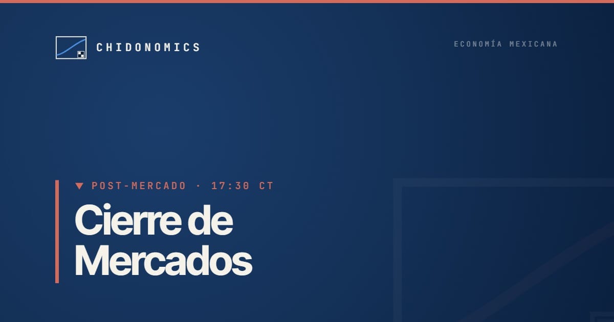 Cierre de Mercados — 10 de junio de 2026