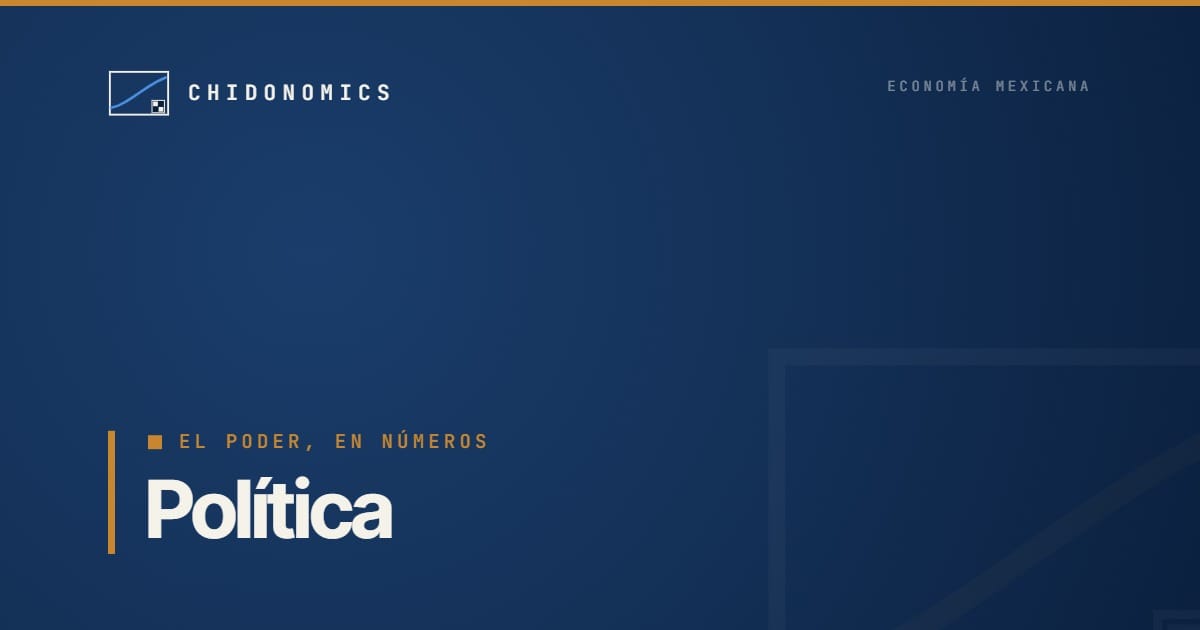 Noticias Políticas — 10 de junio de 2026